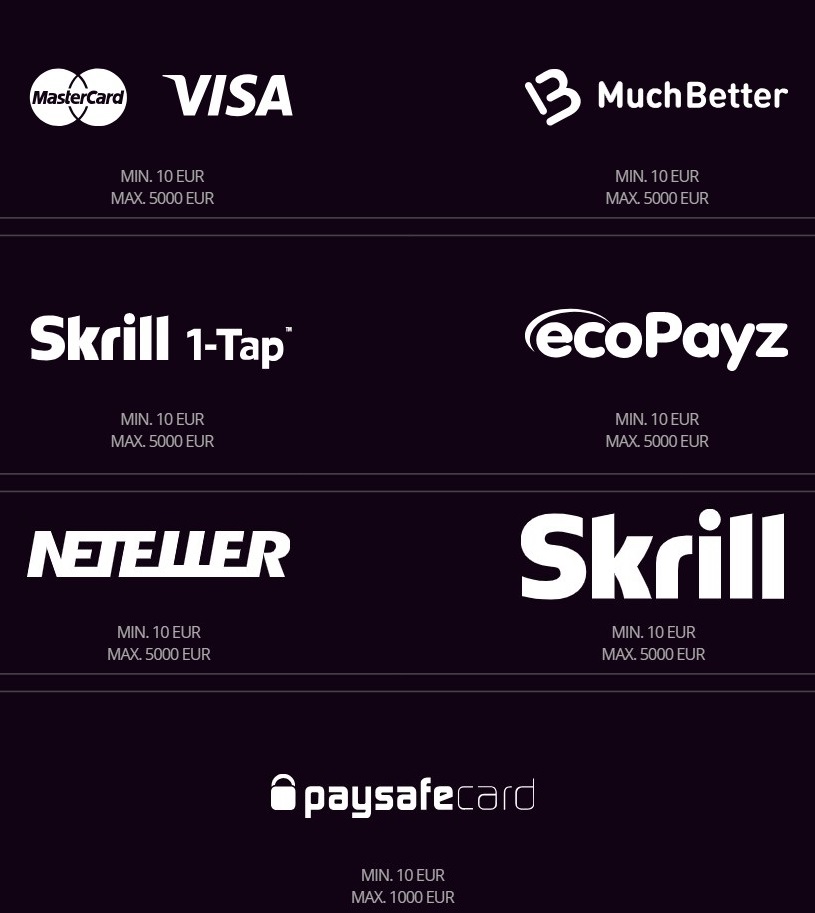 Метод депозиту в ставці LV